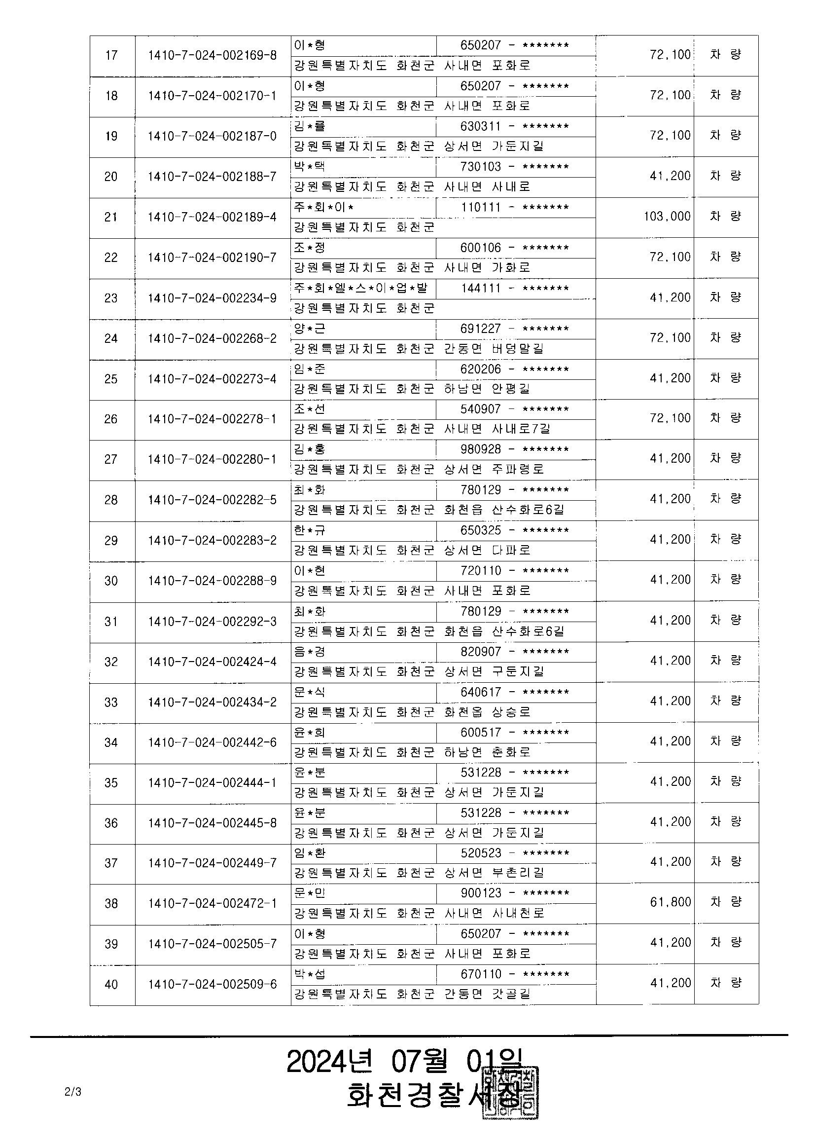 체납과태료 관련 압류 공고(6.30)-과태료체납2