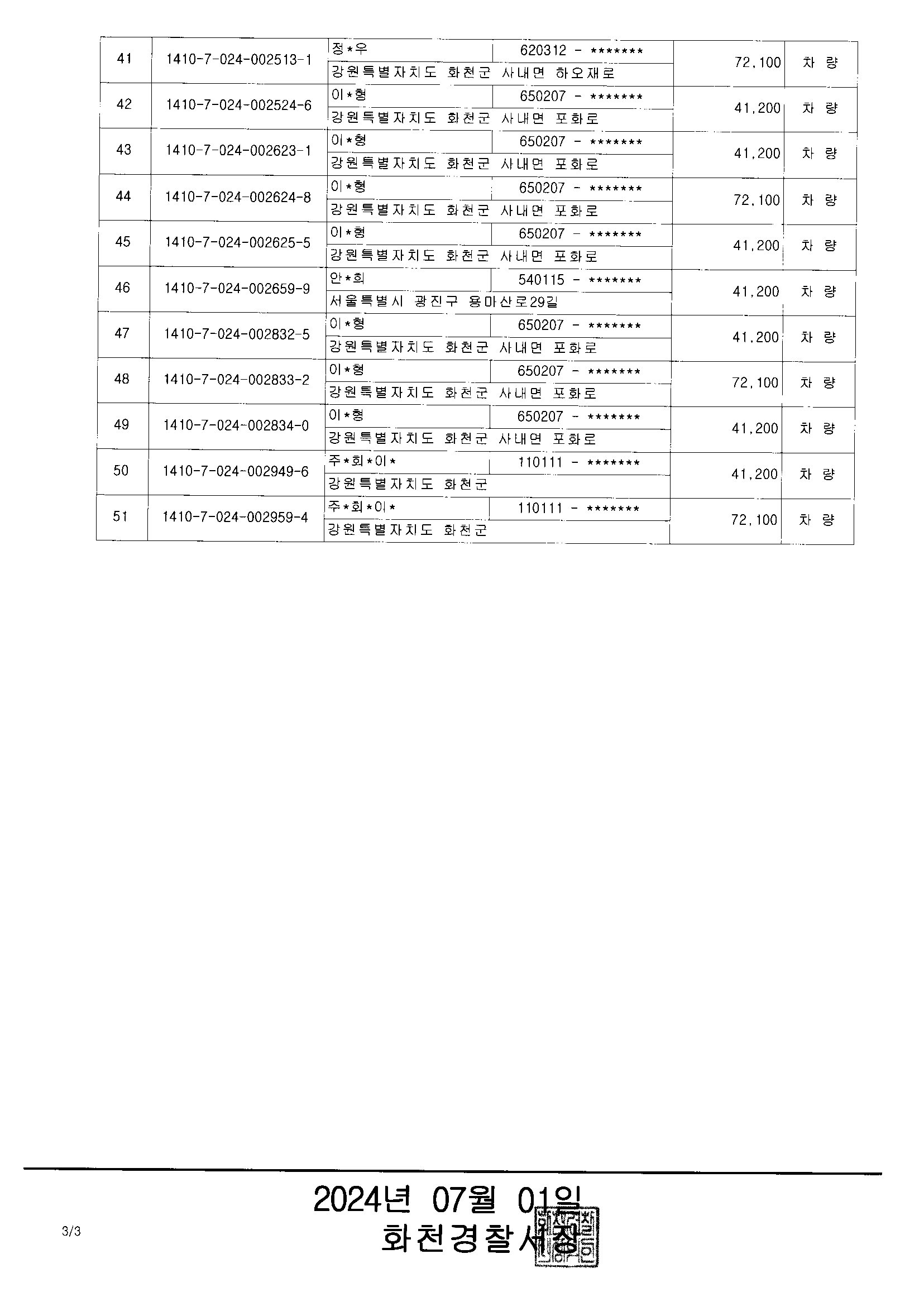 체납과태료 관련 압류 공고(6.30)-과태료체납3