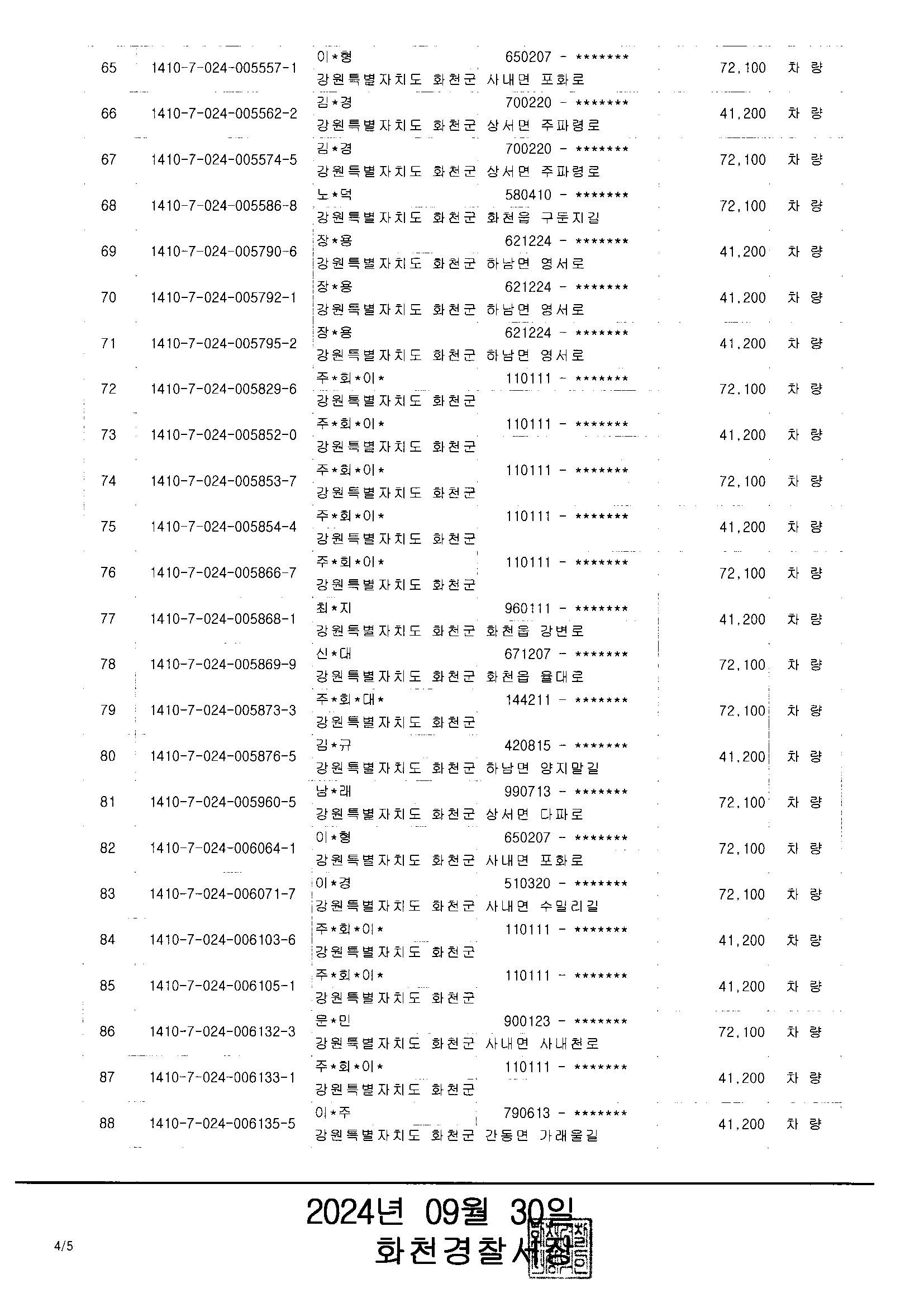 체납과태료 관련 압류 공고(9.30)-과태료체납4