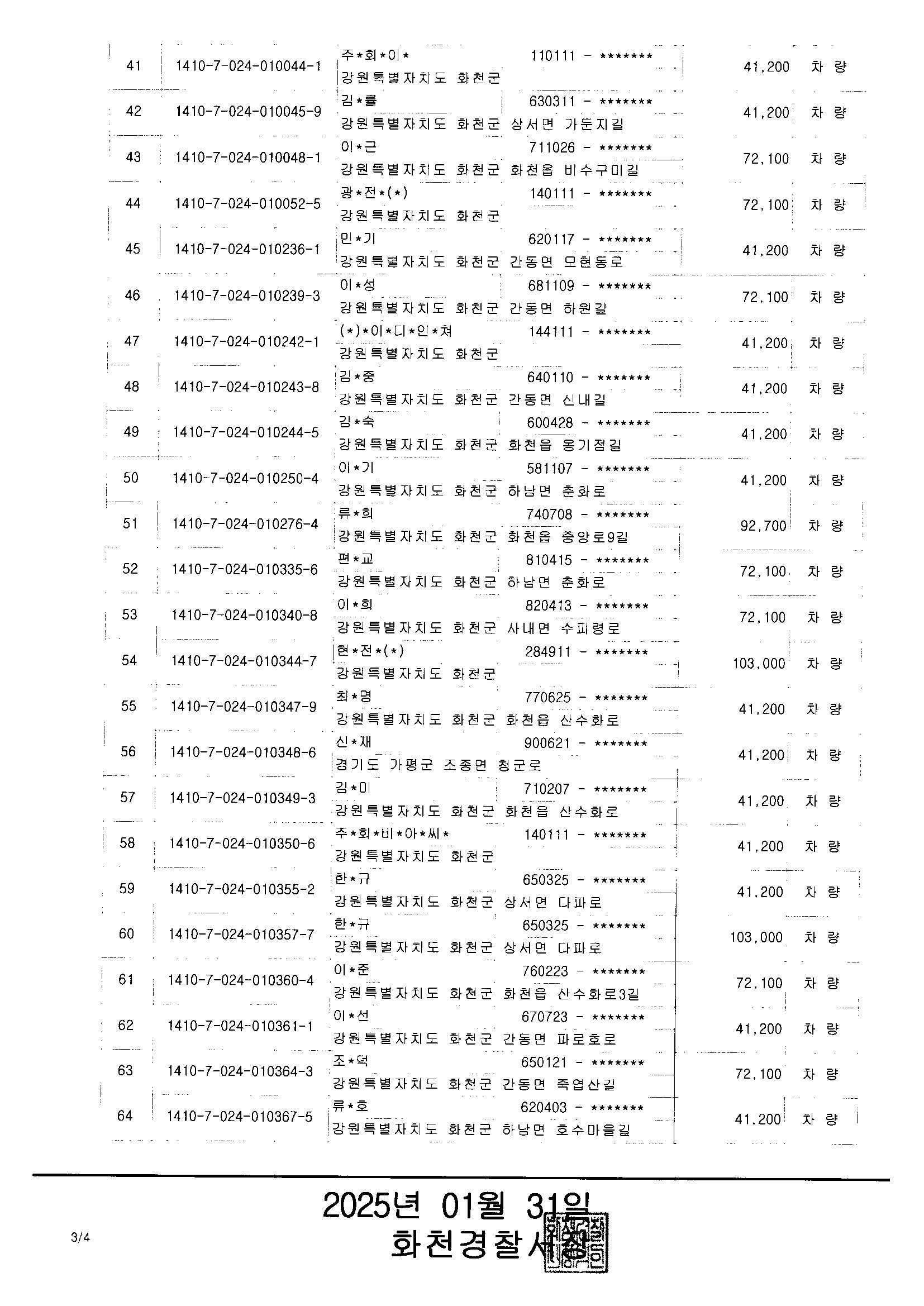 체납과태료 관련 압류 공고-과태료체납3