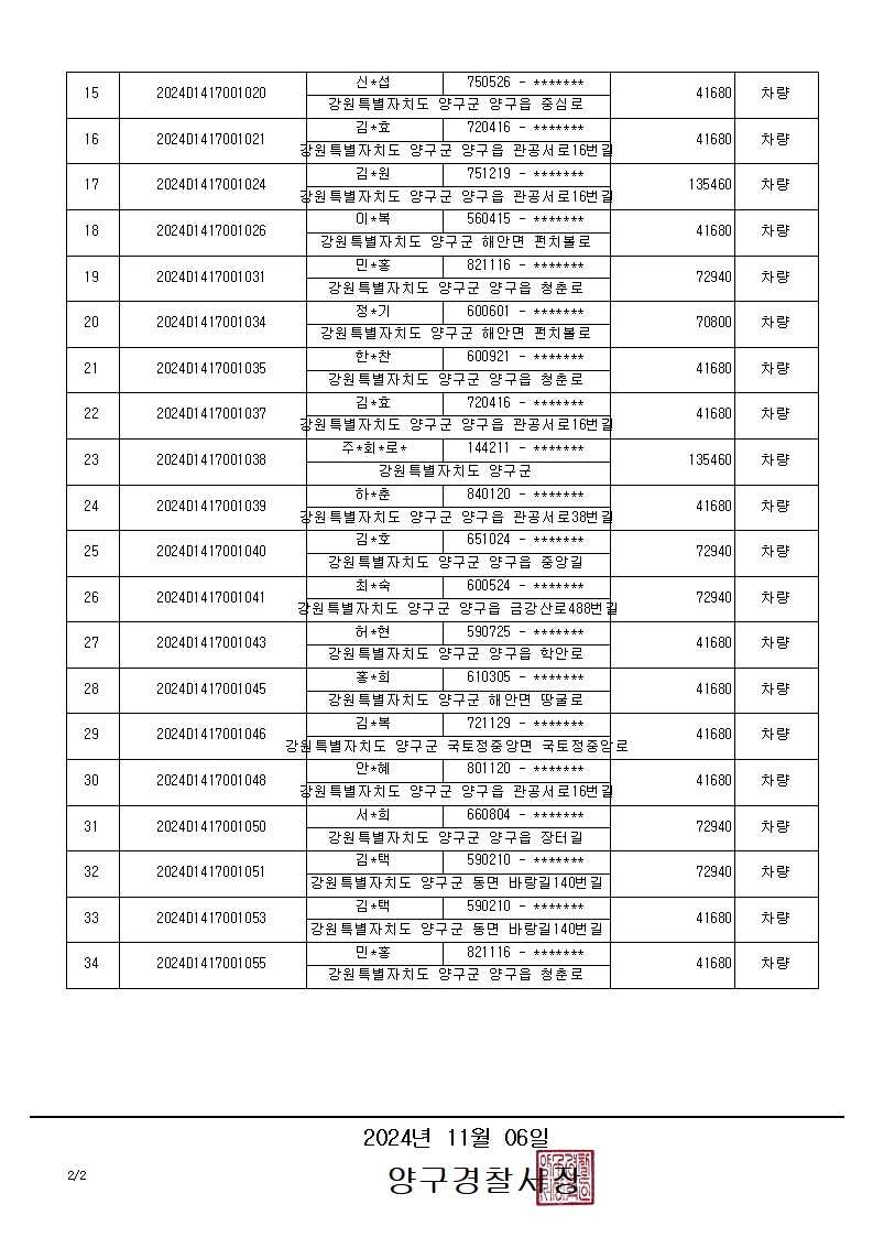 과태료 체납자 재산압류통지서 반송 공고-과태료 체납자 재산압류통지서 반송 공고_2_11