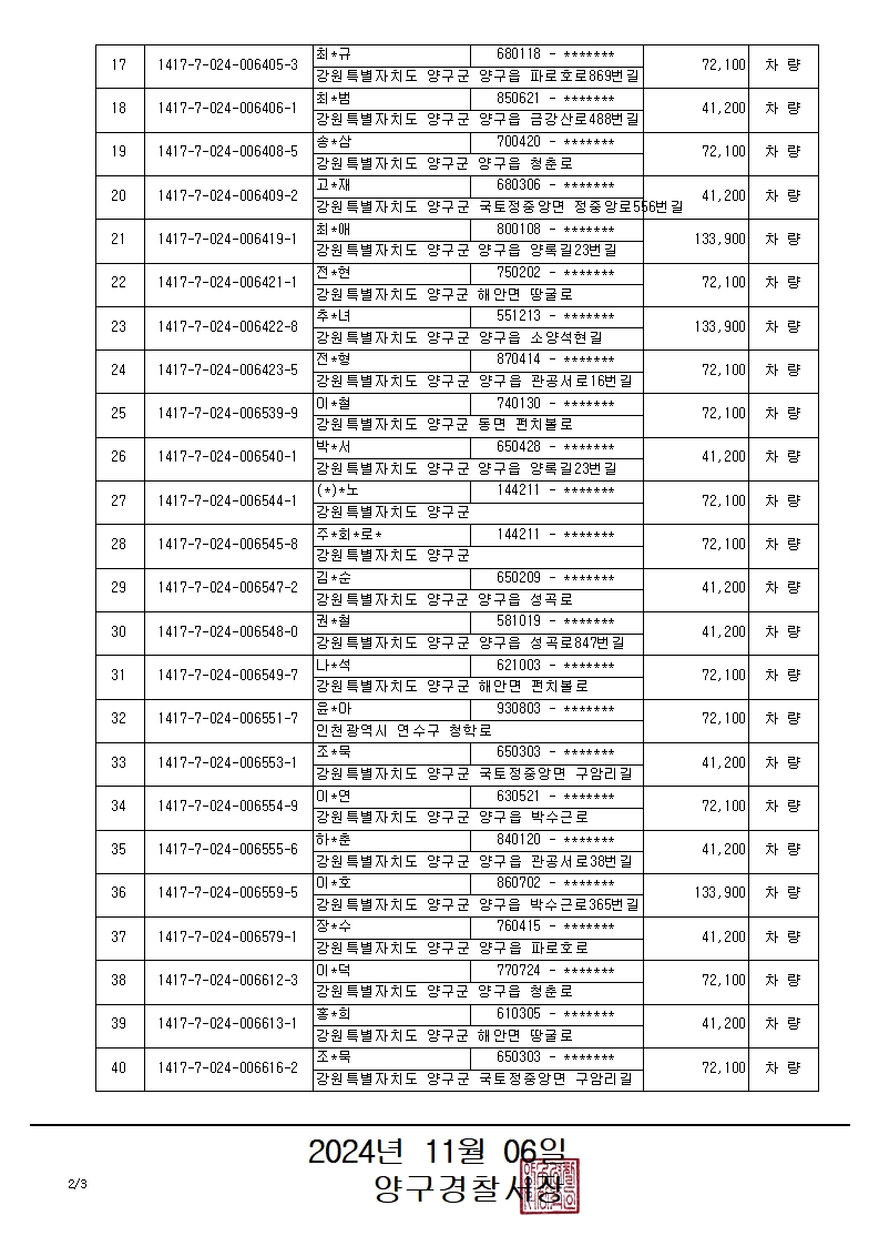 과태료체납 관련 압류 공고-과태료체납 관련 압류 공고_2_1