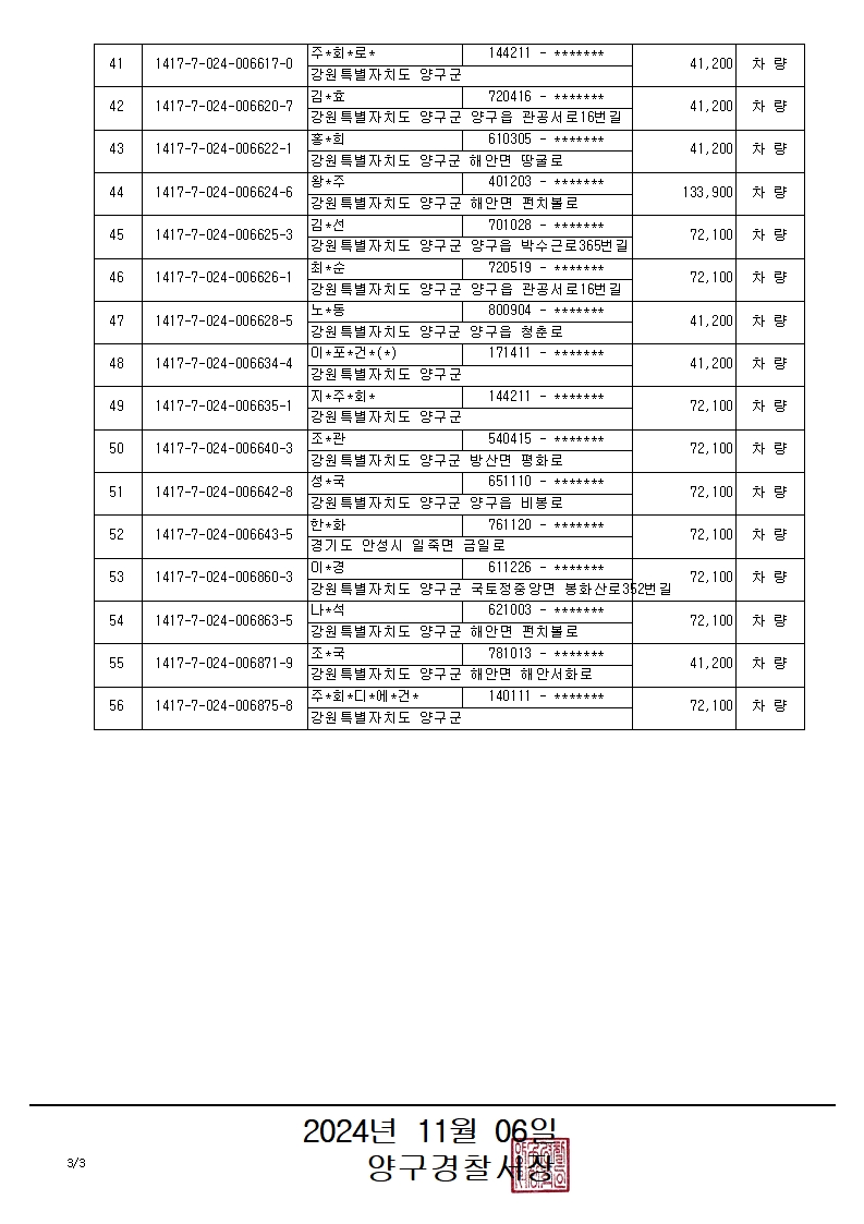 과태료체납 관련 압류 공고-과태료체납 관련 압류 공고_3_1